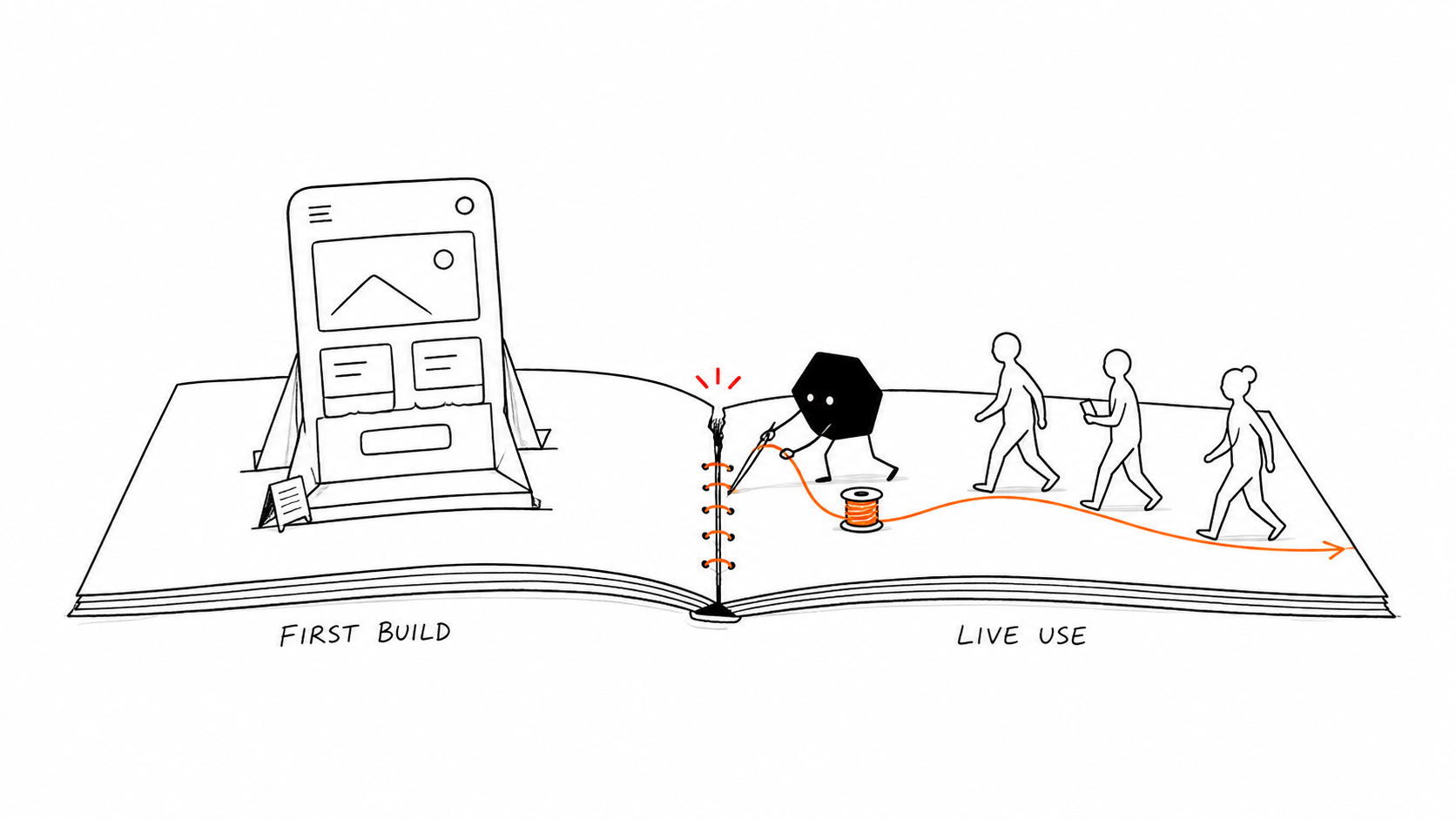 Solid stitches the gap between a fast first app build and the real users who depend on it in live use.