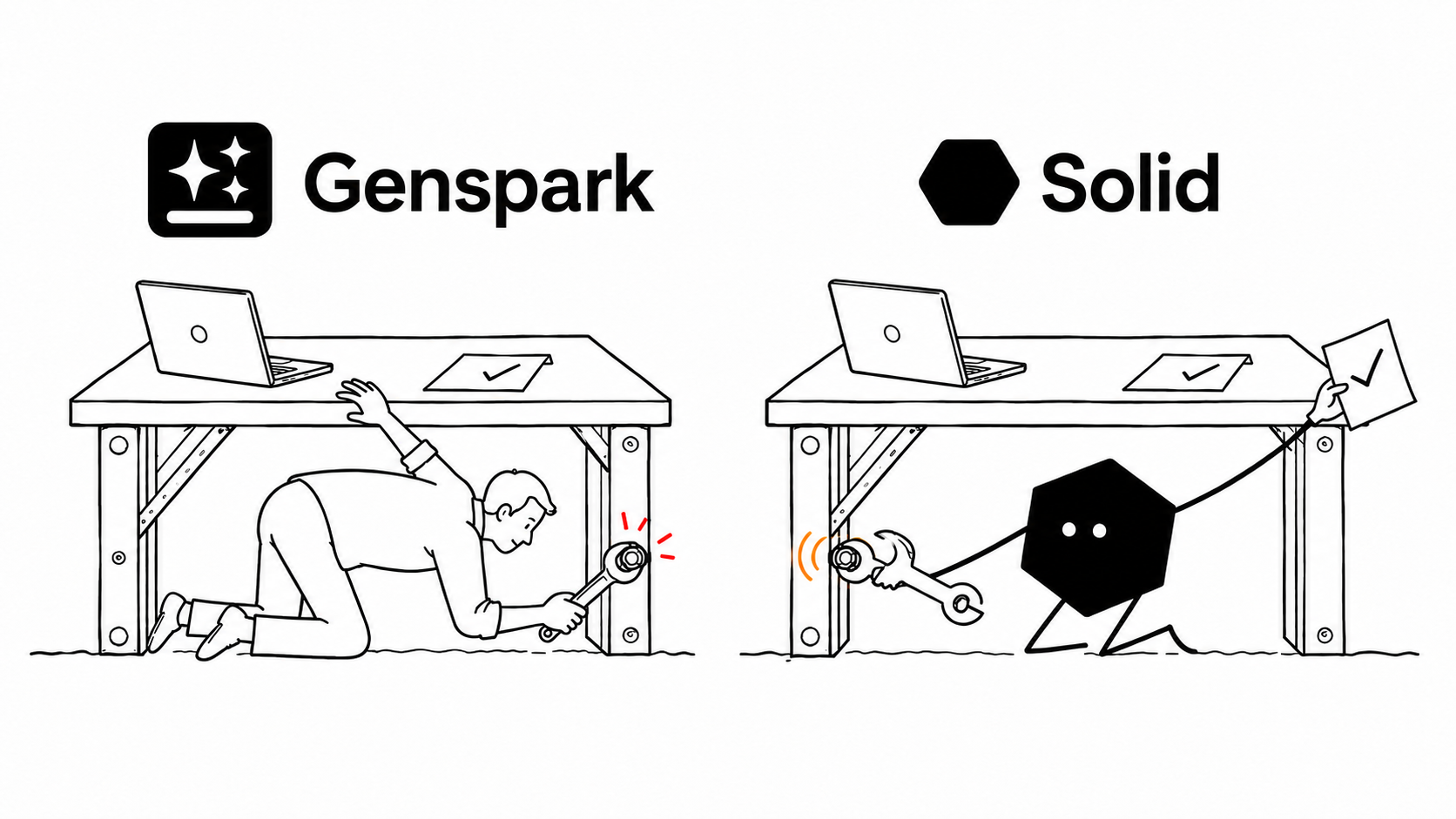 Genspark and Solid logos identify two workbenches: a person repairs the Genspark setup, while a Solid worker repairs its own setup and hands over completed work.
