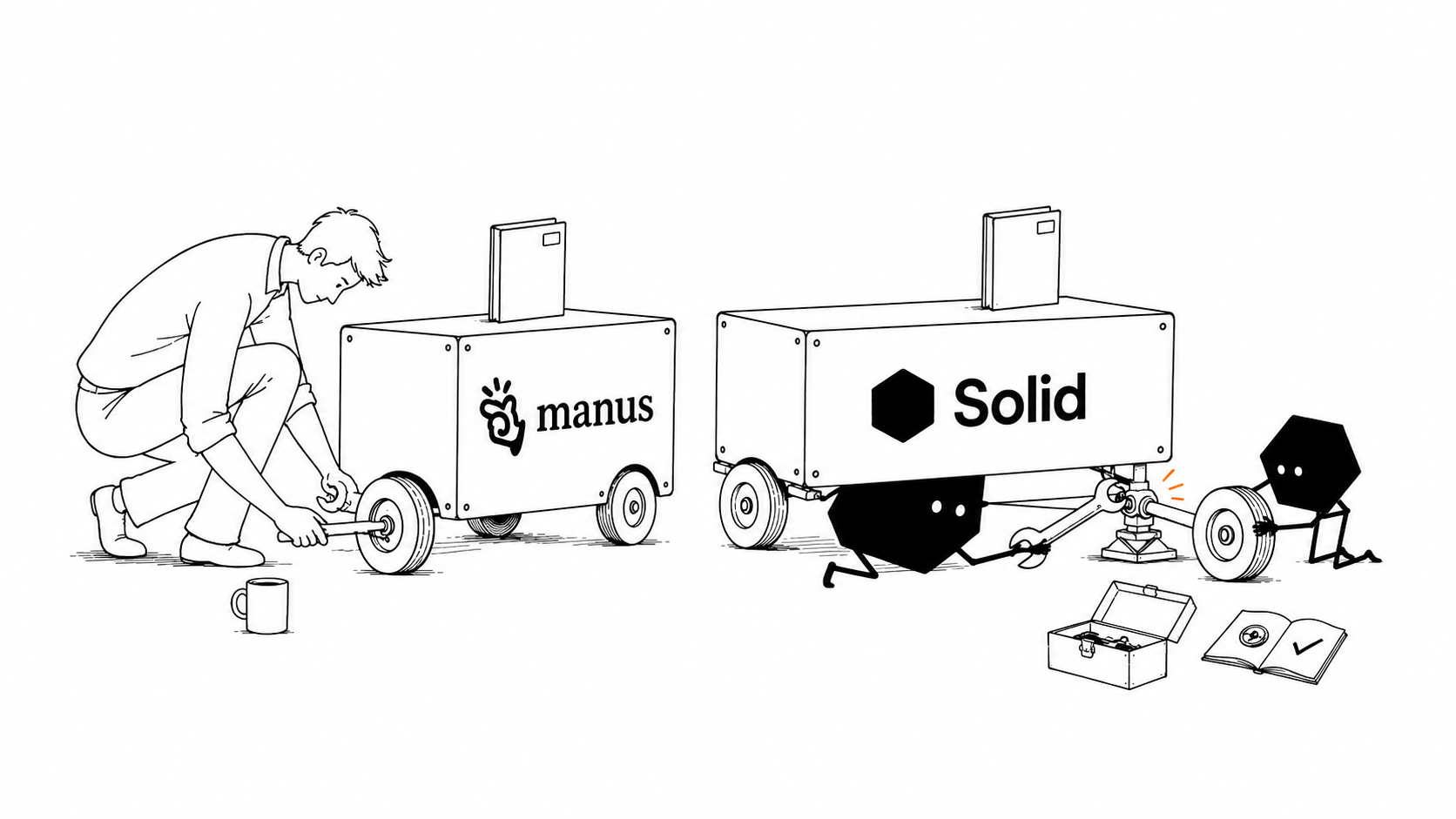 A person repairs a cart marked Manus, while two Solid workers repair their own cart beside a toolbox and a notebook showing the fix.