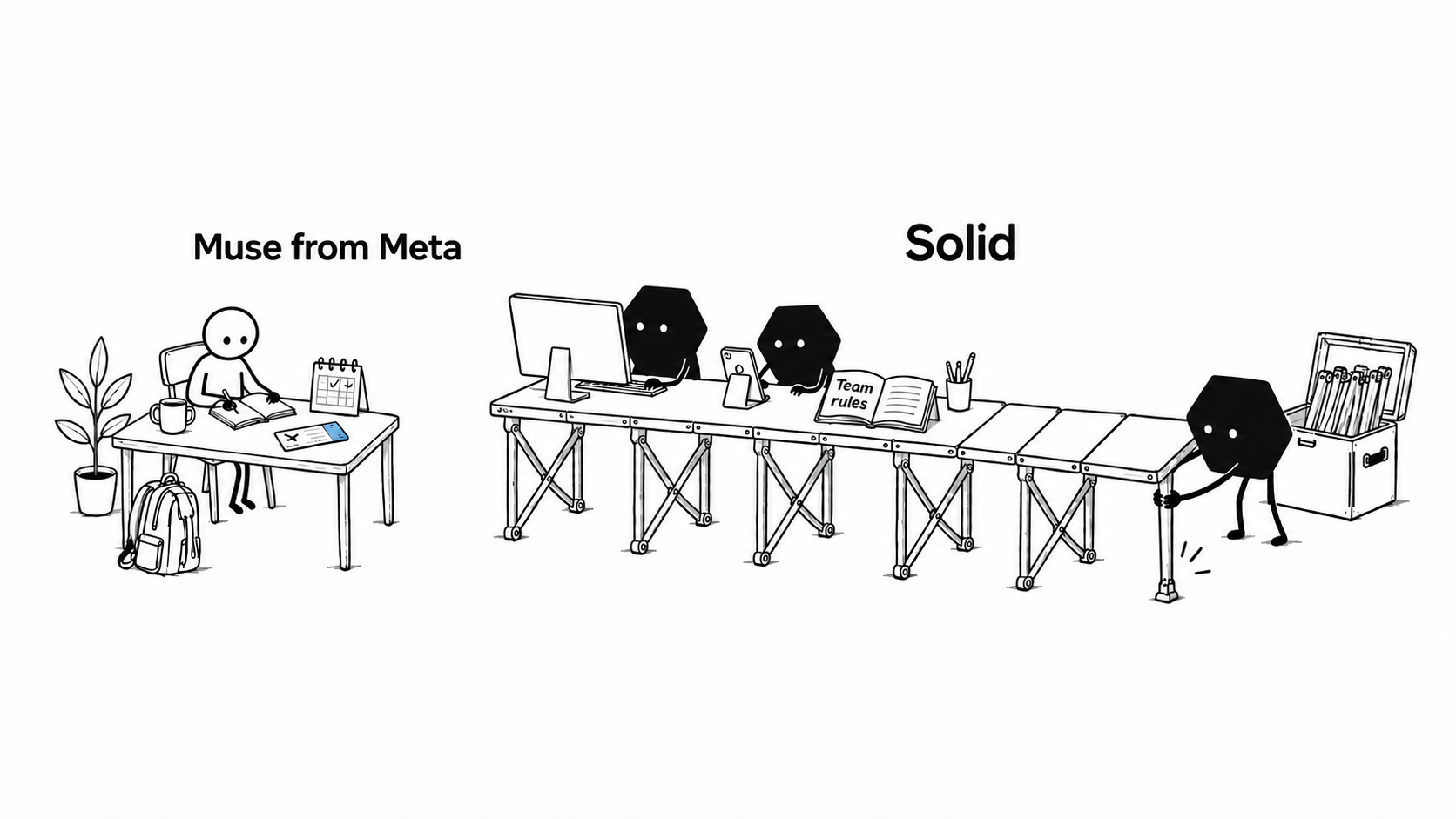 Muse has a personal desk for everyday tasks while Solid unfolds a shared workbench with computers, a phone, and team rules for several agents.