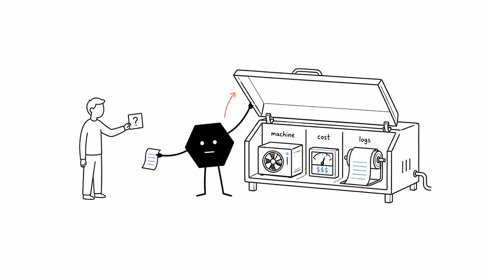 Solid opens a running machine and presents its machine, cost, and log details in response to a person's question.