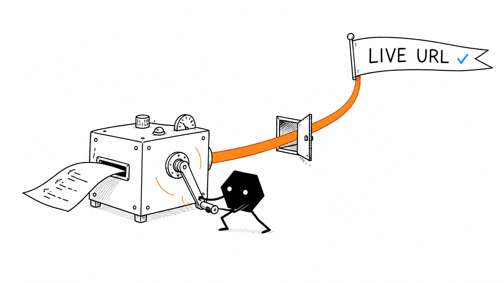 Solid turns a publishing machine that carries a code page through to a checked live URL.