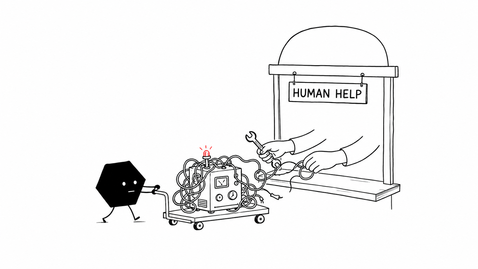 Solid brings a tangled machine to a human help window for repair.