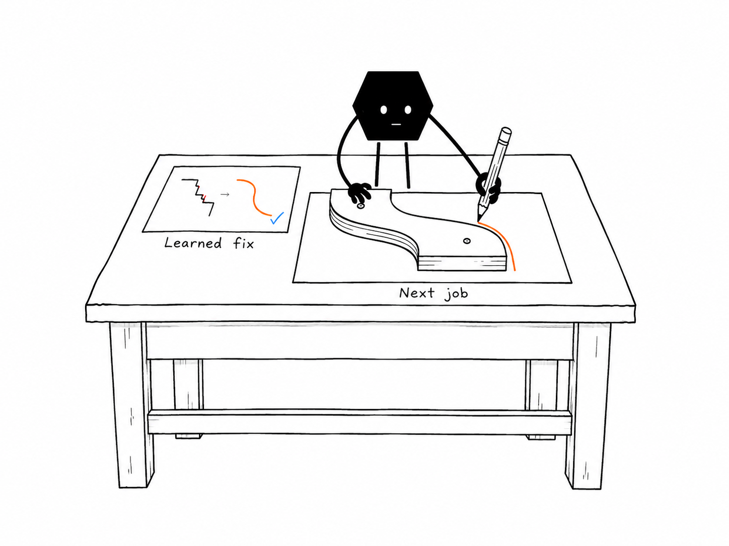 A Solid worker uses a corrected pattern from a previous job as a reusable drawing guide for the next job.