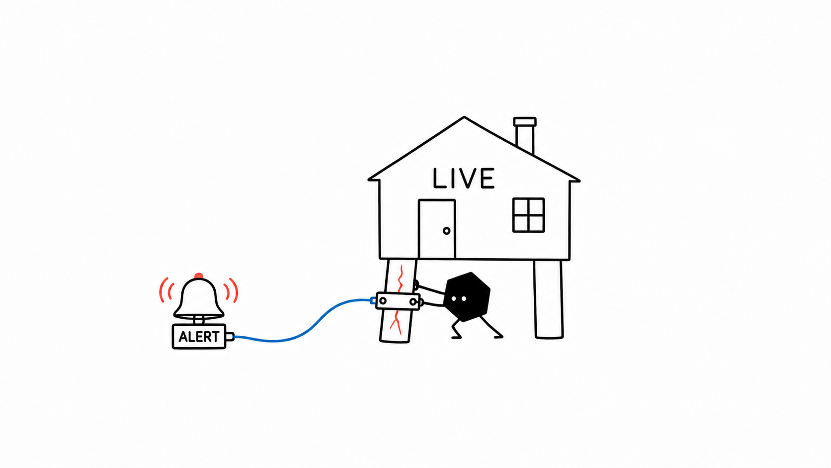 An alert bell rings as Solid braces a cracked support beneath a live app.