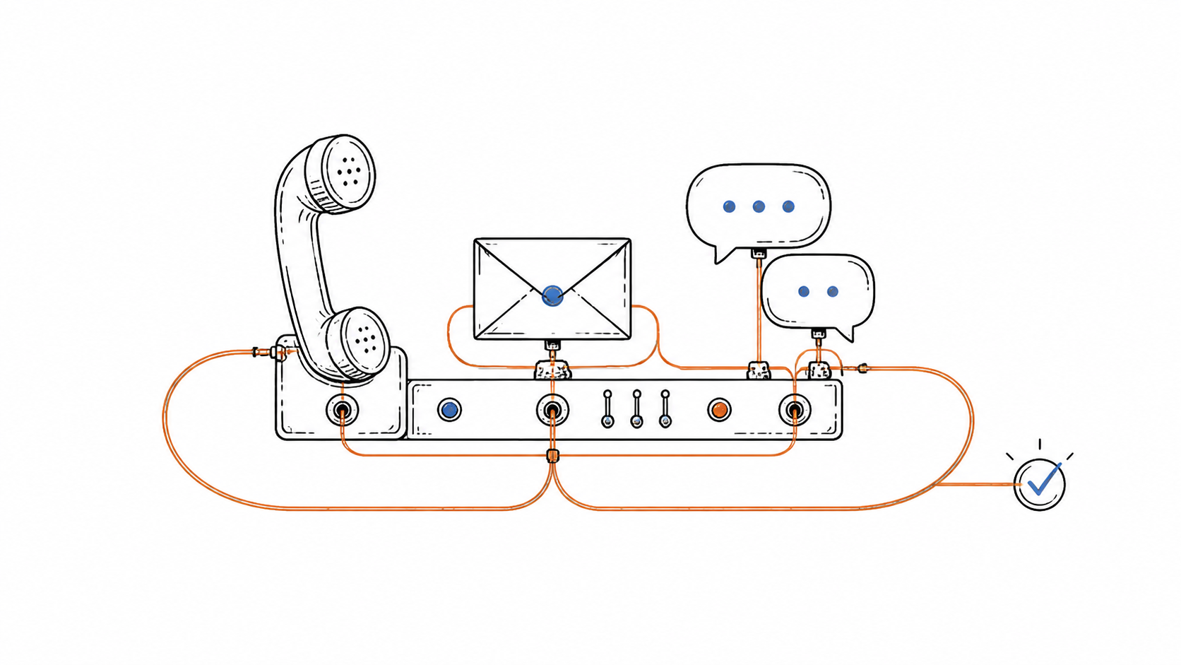 A telephone, envelope, and conversation bubbles share a switchboard that carries communication through to a checked result.