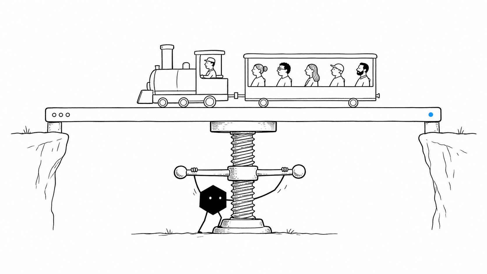 A passenger train crosses a live app-shaped bridge while Solid turns its oversized central screw-jack support.